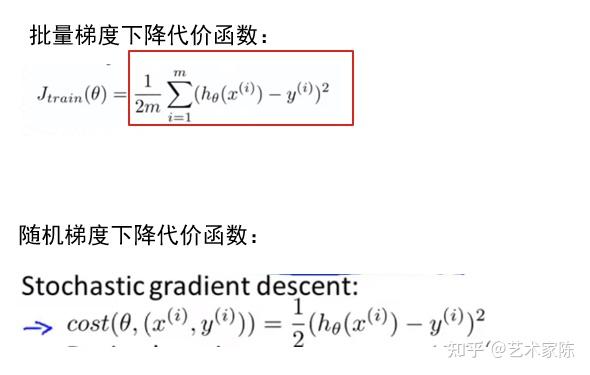 随机梯度下降收敛