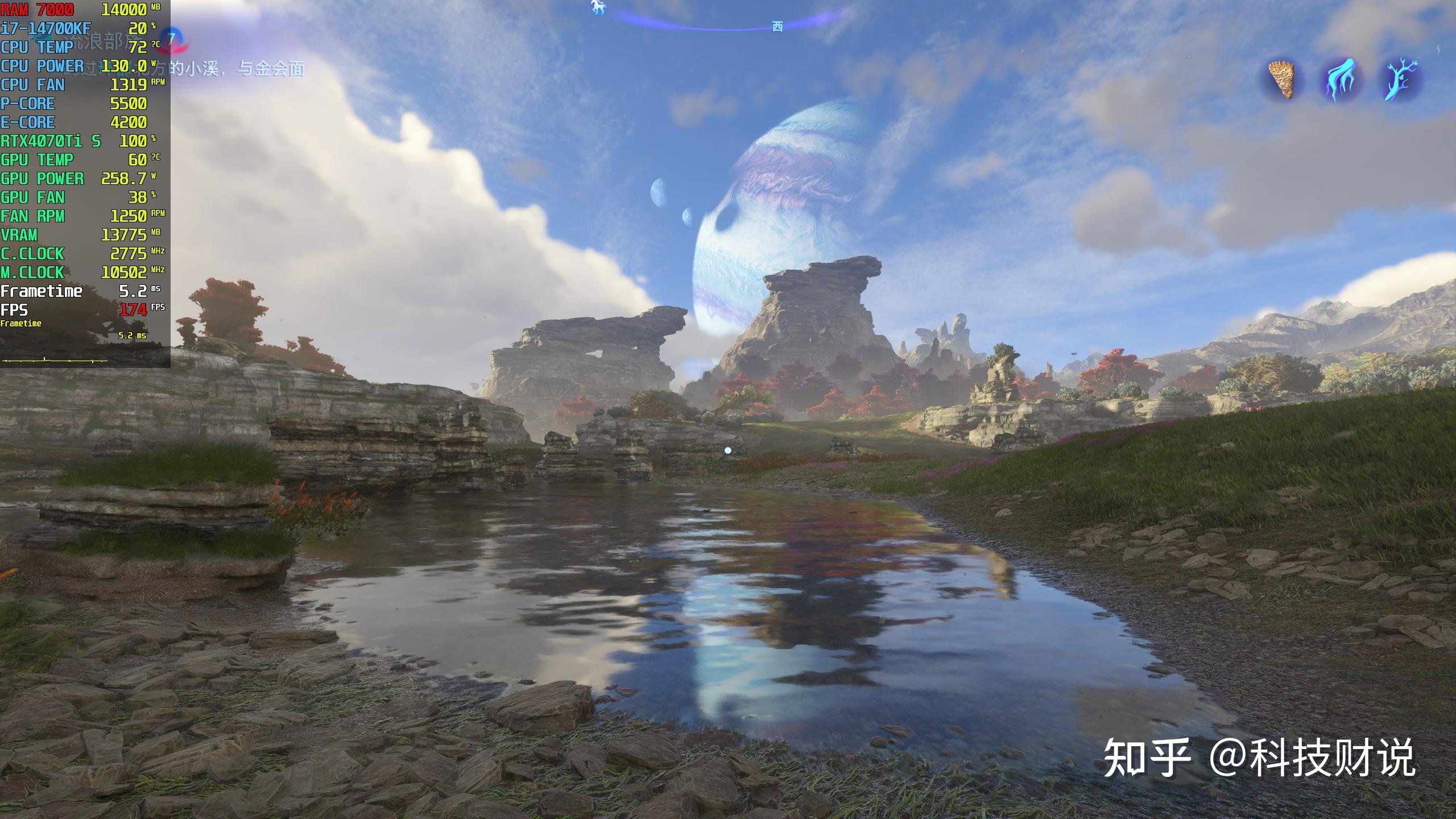 阿凡达潘多拉边境2k分辨率爆显存你见过吗