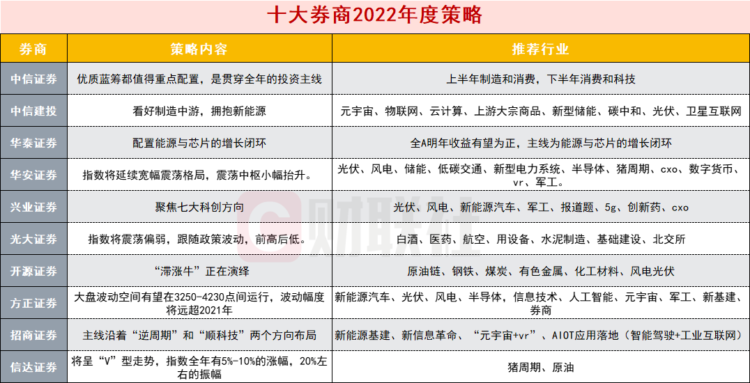 深度起底 “股神” 巴菲特的短线股票推荐官网_今日牛股精选+明日潜力股预测_短线炒股必看传奇人生：表面亏50%实则大赚60%！
