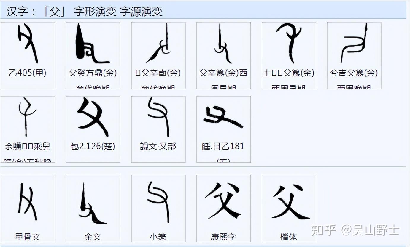 如何理解孔子说的“君君、臣臣,父父、子子”? - 知乎