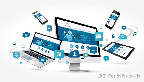 探讨：如何做好营销型网站建设？需要注意什么问题和哪些事情？