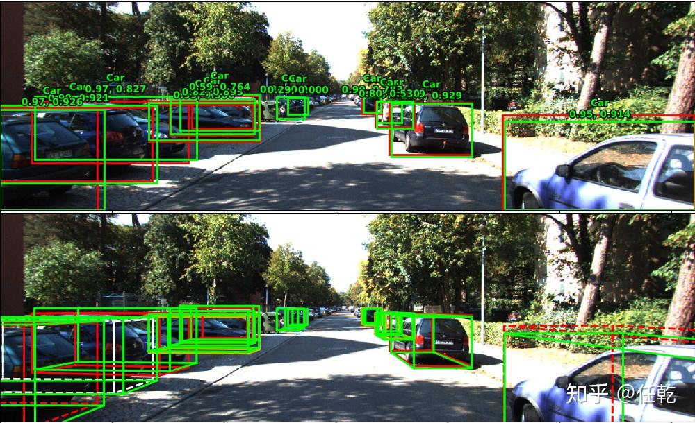 自动驾驶3d目标检测avod二