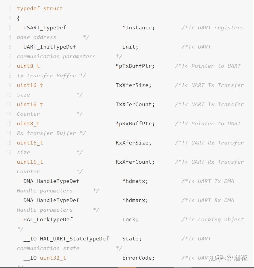 Hal Library Stm32 Code Syntax Example STM32 HAL的超全知识总结 - 知乎