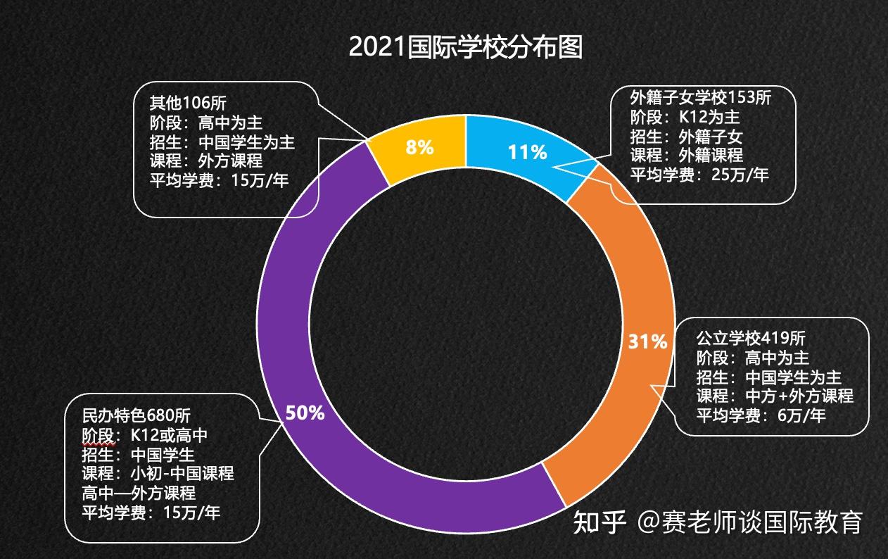 2024取消中考属实吗_中考将取消是真的吗_中考取消2021