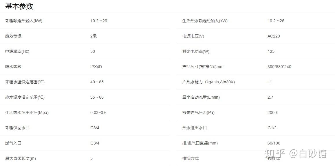 2024年海尔壁挂炉怎么样:海尔壁挂炉推荐,海尔壁挂炉hj7|jn7|pn3|hn1