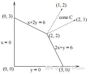 Theoretical音标 Ashamed音标 Arrival音标