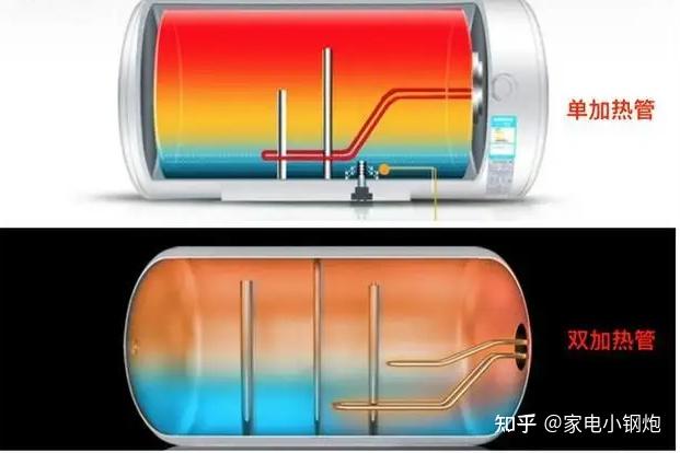 美的电热水器结构图片