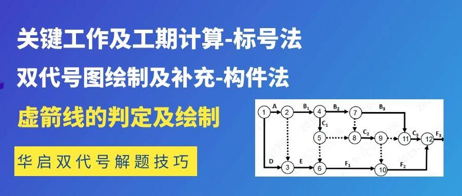 双代号网络图虚箭线图片