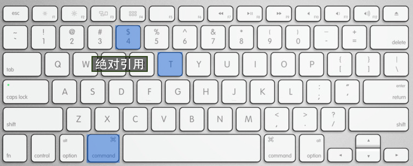 如何掌握Excel For Mac版的快捷键- 知乎