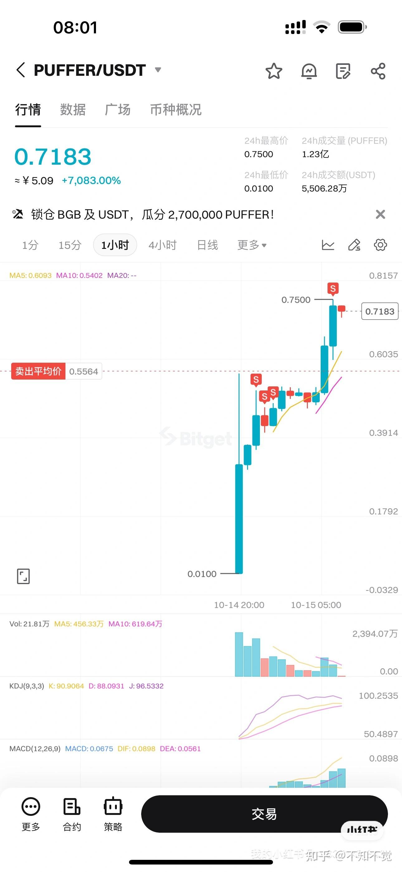 如何在bitget躺赢 - 知乎