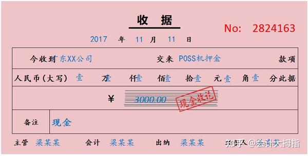熬夜整理的财务人必备的42套财务Excel单据模板,可直接打印使用 - 知乎