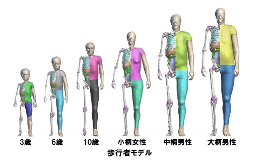 感谢thums对安全驾驶作出巨大贡献 知乎