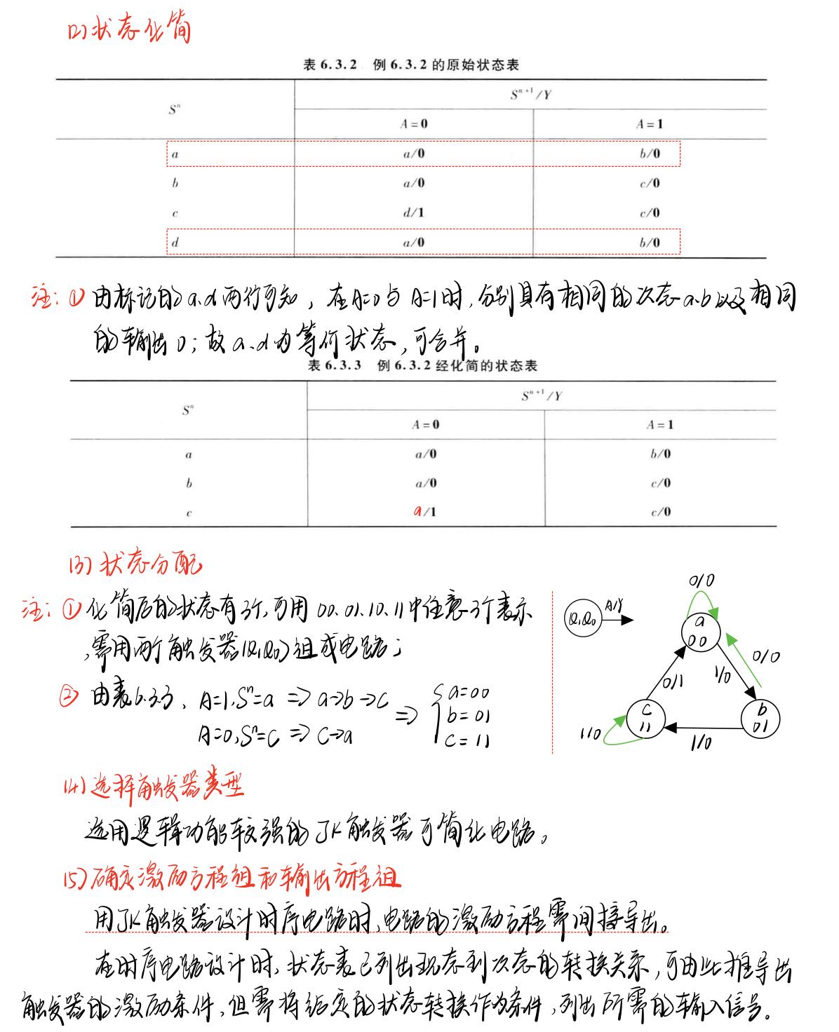 时序电路·专题02·时序电路的分析与设计-时序电路概念