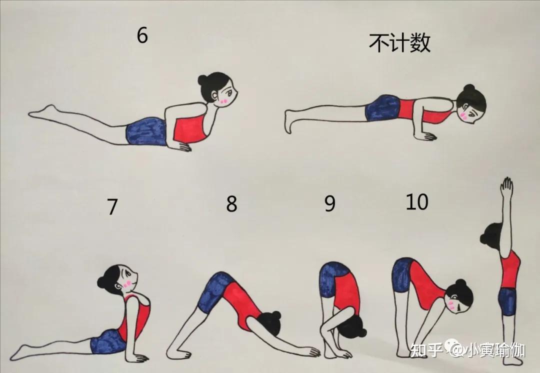 瑜伽英文口令阿斯汤加二级蝗虫式