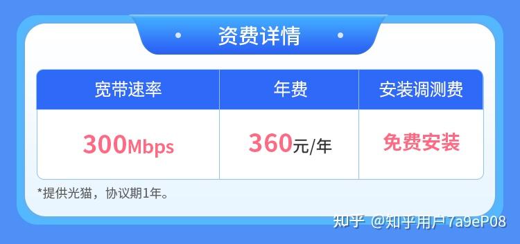 武汉移动 vs 电信宽带全对比:哪款性价比最高?
