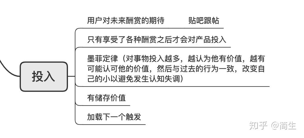 便可以加載下一個觸發,形成模型的閉環,從而增加了用戶上癮的可能