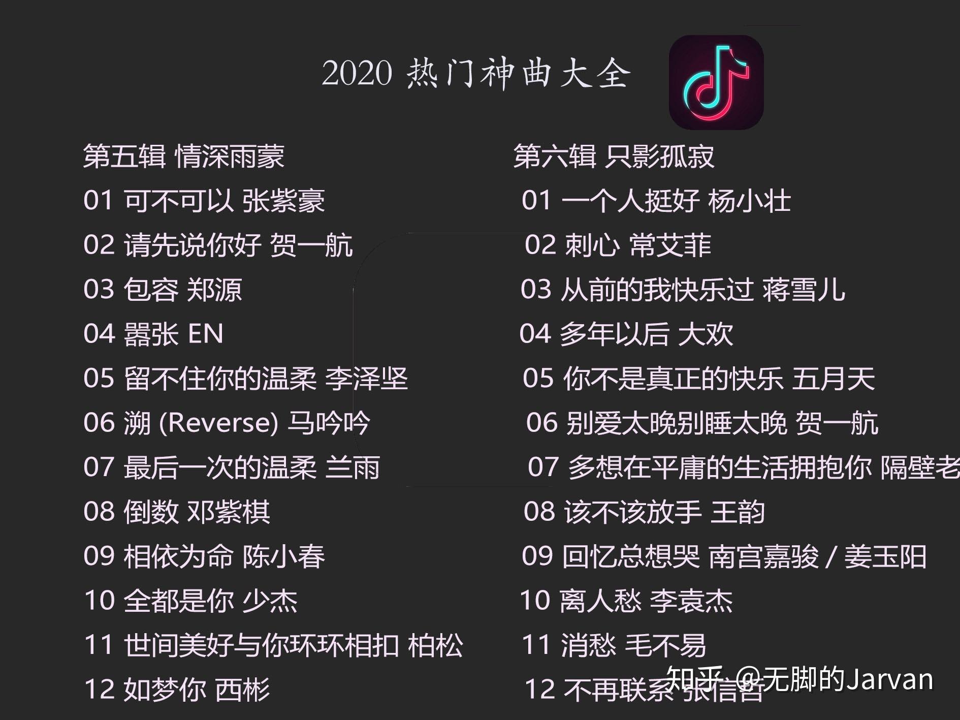 2020热门抖音神曲大全