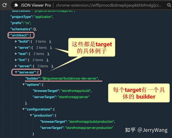 从 ng build 支持的参数 prod，谈谈 Angular workspace configuration 知乎