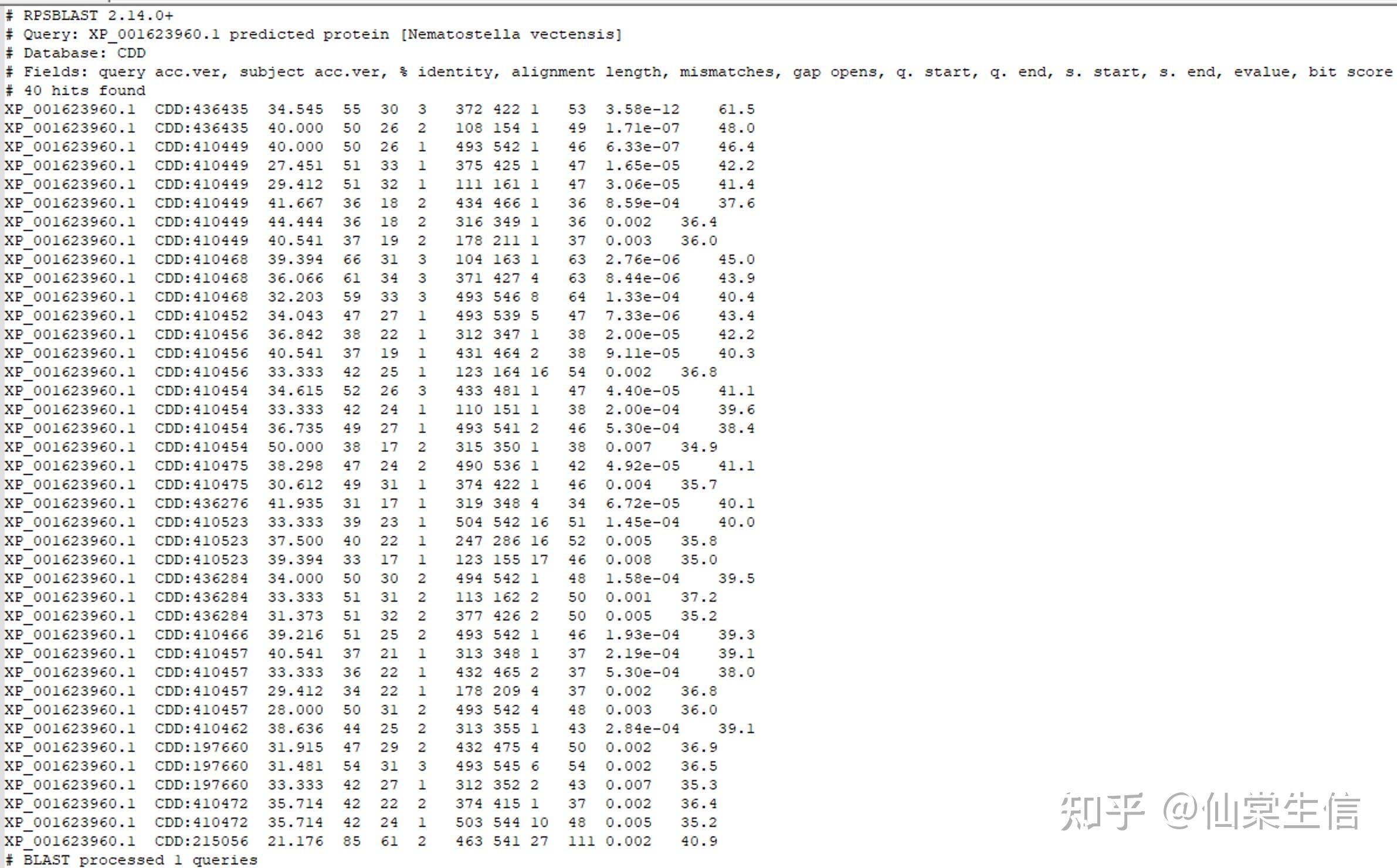 如何本地化CDD数据库 - 知乎