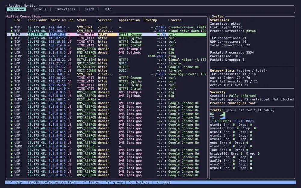 Netstat Rust 我换掉了用了十年的 `netstat -p`,因为这个 Rust 写的终端工具 - 知乎