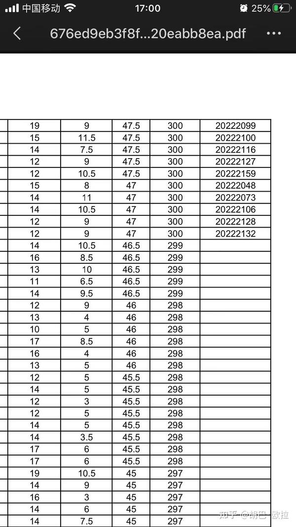 英语统考成绩查询_英语6级查询成绩时间_查询英语4级成绩