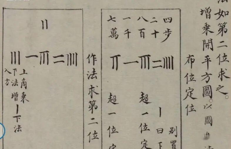 古人写字为什么从右往左？十字为什么写成一横一竖？ - 知乎