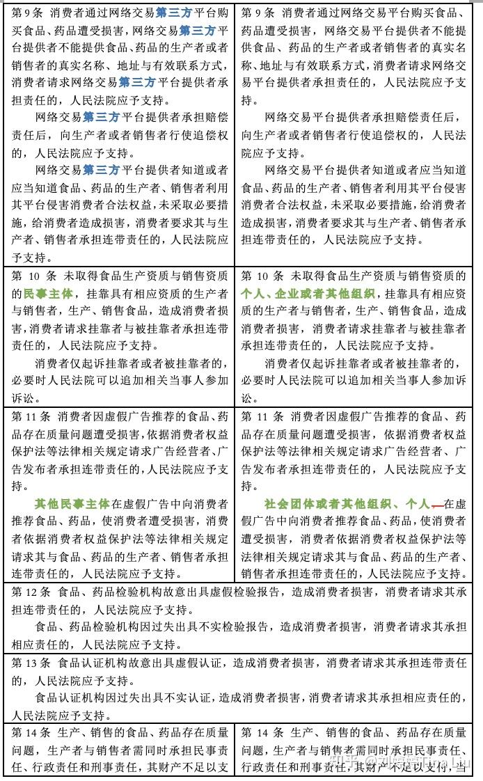案件解析及法律规定 v2-93a69dc00db7783b34374ab6f82e868d_r.jpg