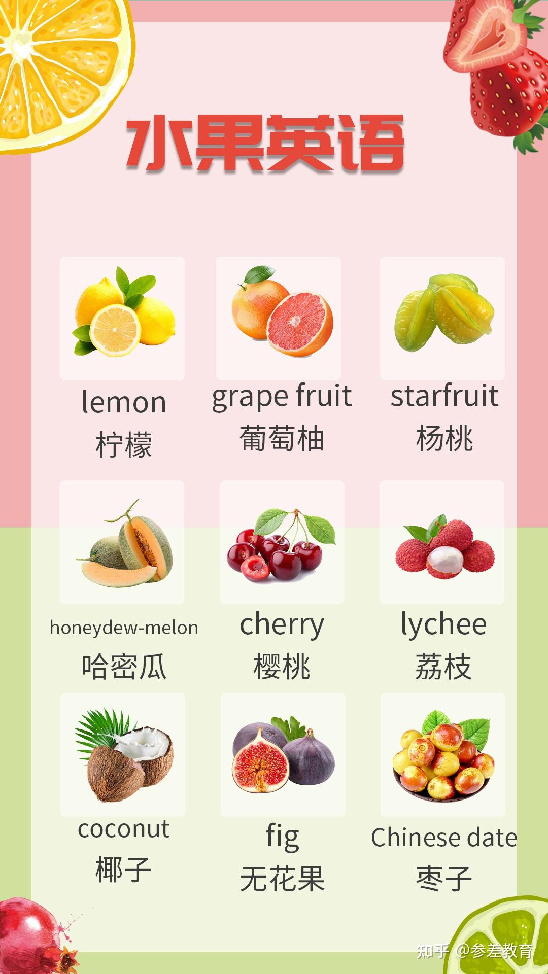 白色背景中突显的一组泰国水果 库存照片. 图片 包括有 成份, 快餐, 节食, 健康, 原始, 橙色, 设置 - 158211452