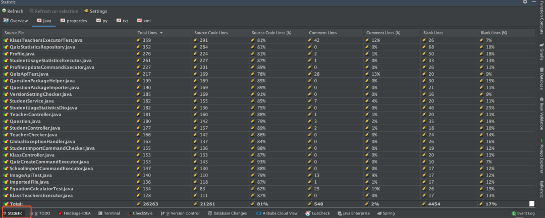 IntelliJ IDEA 源码阅读技巧汇总!| JavaGuide - 知乎