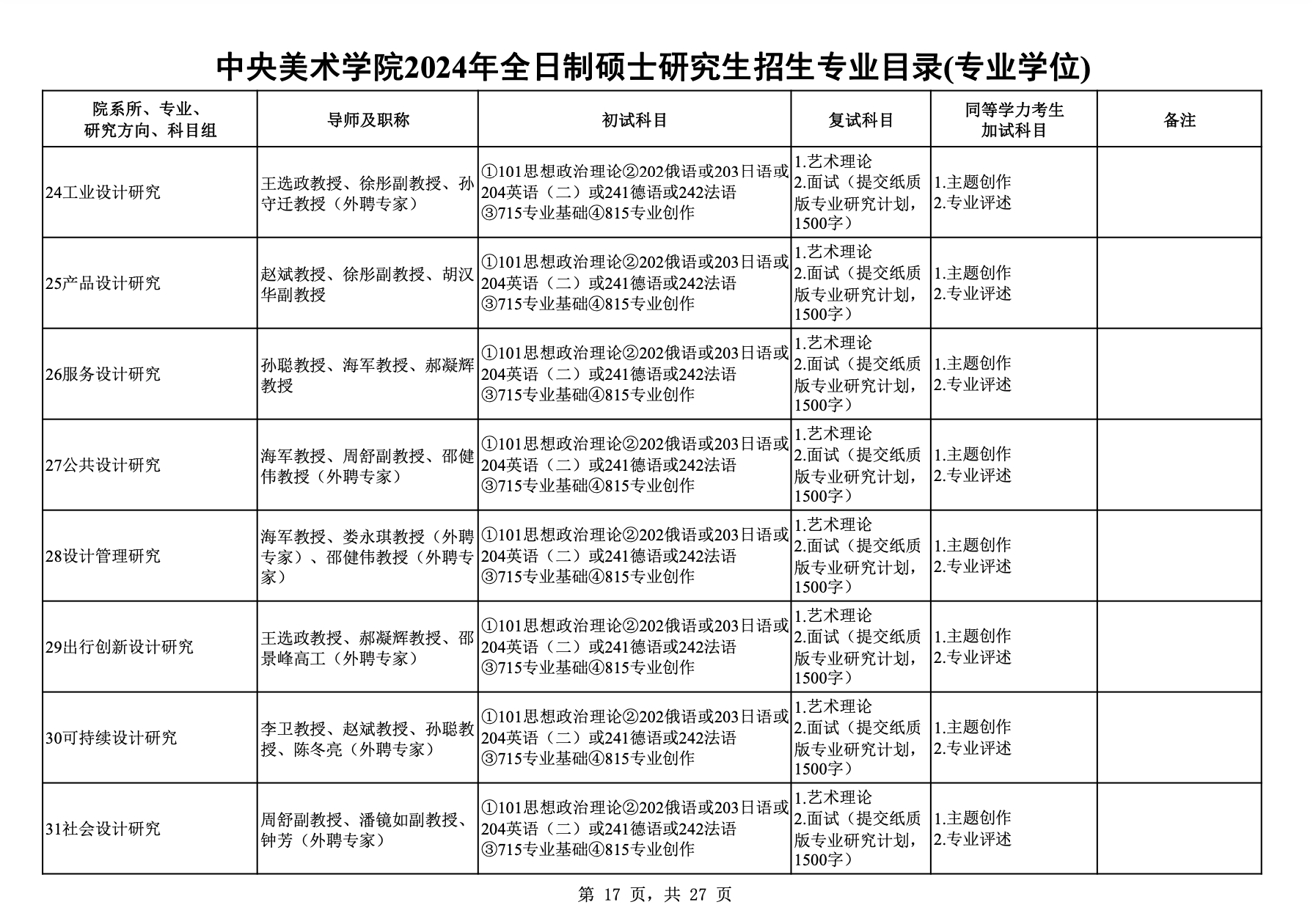 中央美术学院教材目录图片