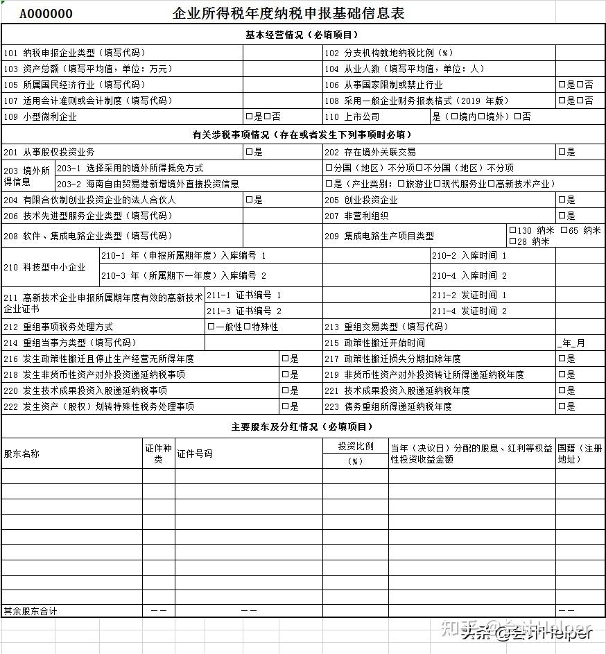 企业所得税汇算清缴年报申报表怎么填写?附37张表填写说明 - 知乎
