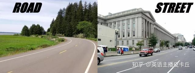 如何正确区分road和street?别再说不清楚啦! - 知乎