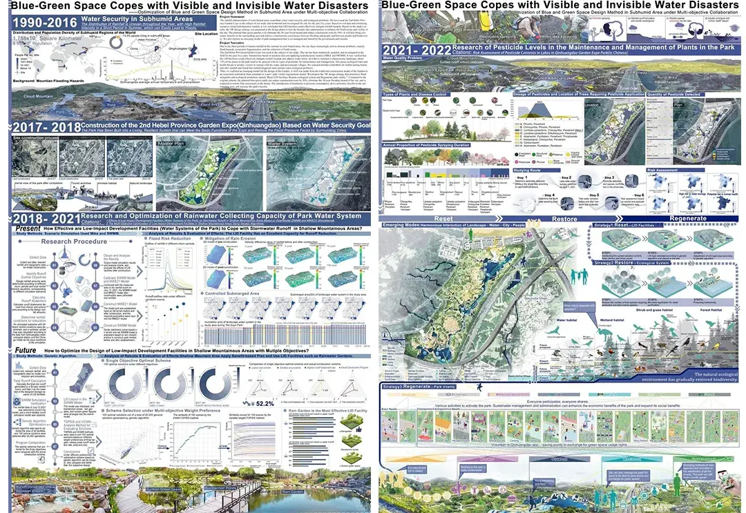 2024 IFLA景观设计国际竞赛开启：地球红色代码 - 知乎