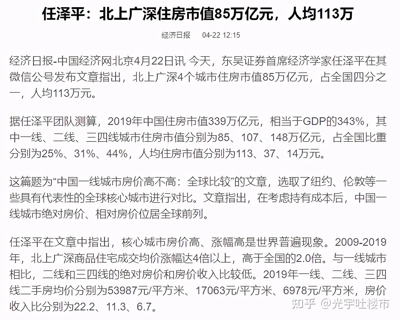党报关注高房价,一线城市还会涨吗?任泽平和马光远说透了 - 知乎