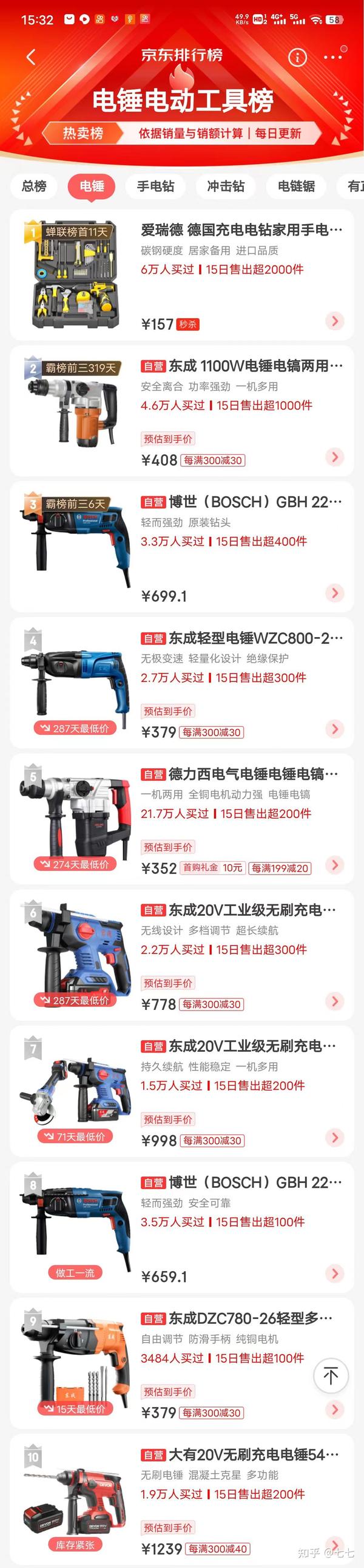 电锤电动工具什么牌子质量好？电锤电动工具性价比排行榜前十名！ 知乎