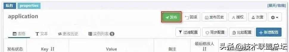Spring Boot 集成 Apollo 配置中心，真香、真强大 - 知乎