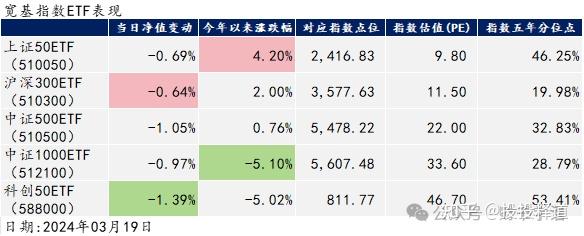 【市场】03.19 日本央行大消息,对A股有啥影响? - 知乎