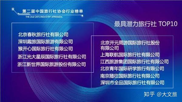 第二届中国旅行社协会行业榜单发布 什么情况 知乎