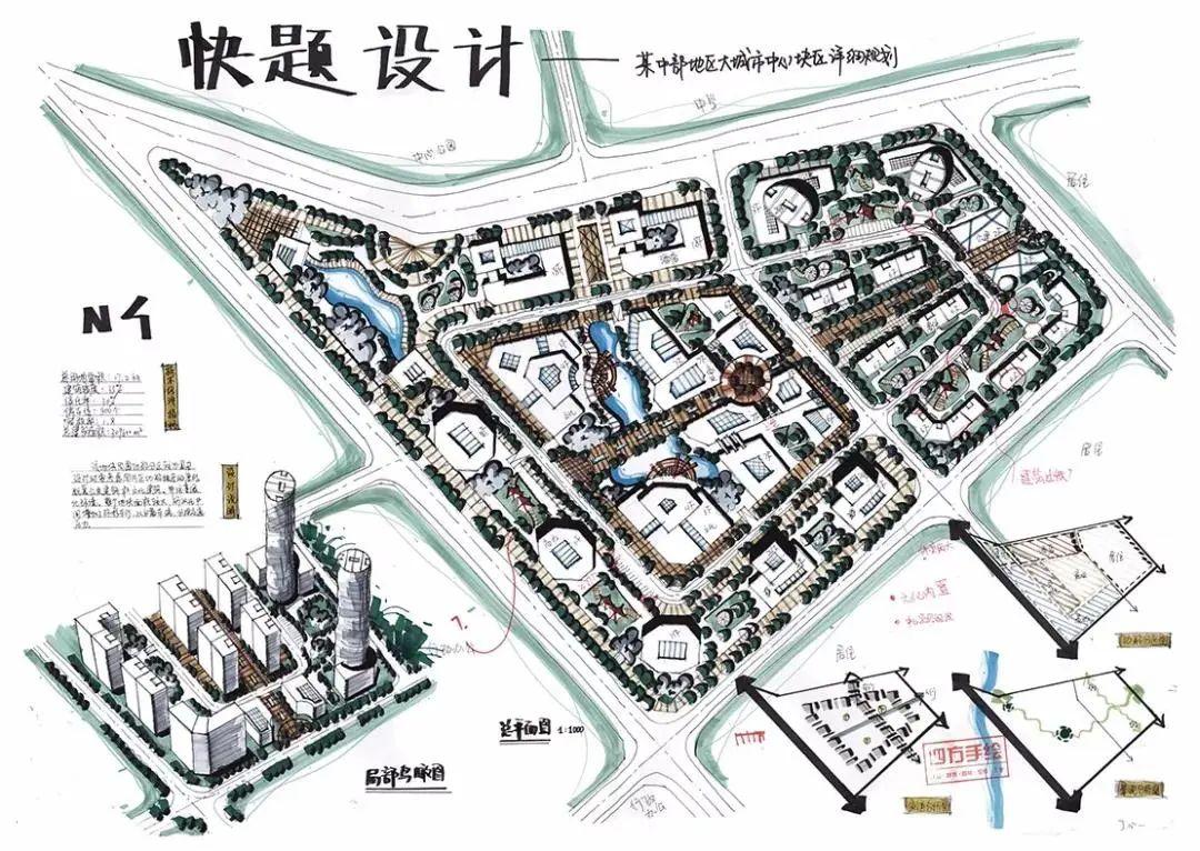 快題真題:2006:某傳統風貌街區保護規劃設計2007:某居住小區公共活動