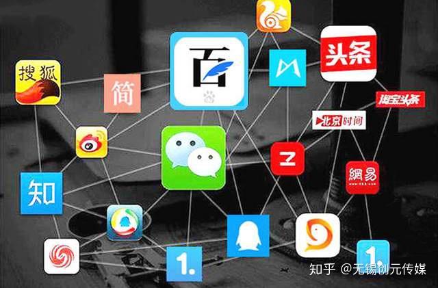 自媒体运营怎么找客户 v2-93d4f7a7be2ca4027e26503a50bbeb2d_r.jpg