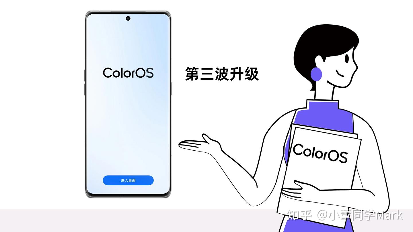ColorOS 14 这次又更新了些什么功能？ - 知乎