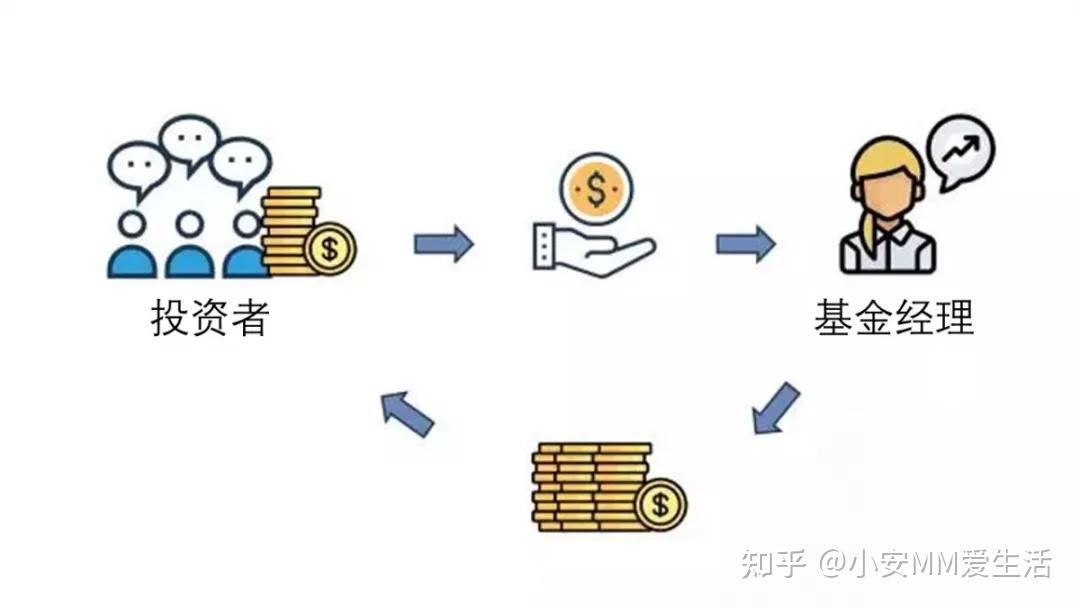 易方达蓝筹精选混合近一周上涨480%PG电子官方网站- PG电子试玩- PG电子APP下载
