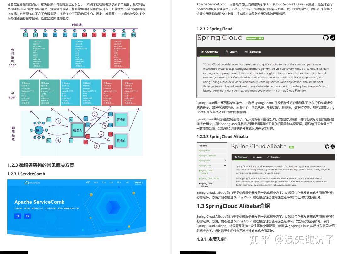 纯干货！阿里内部“Spring Cloud Alibaba 学习笔记”学完直接完善简历 - 知乎