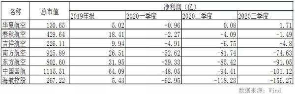 华夏航空逆势扩充机队 疫情中的后起之秀 知乎