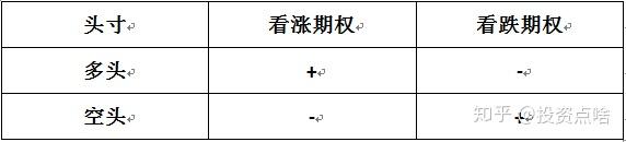 希腊字母——Delta - 知乎