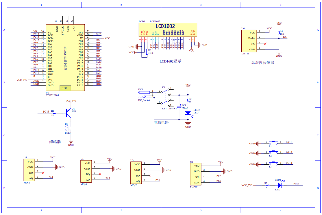 基於stm32單片機的室內環境監測系統溫溼度二氧化碳甲醛值煙霧值甲烷