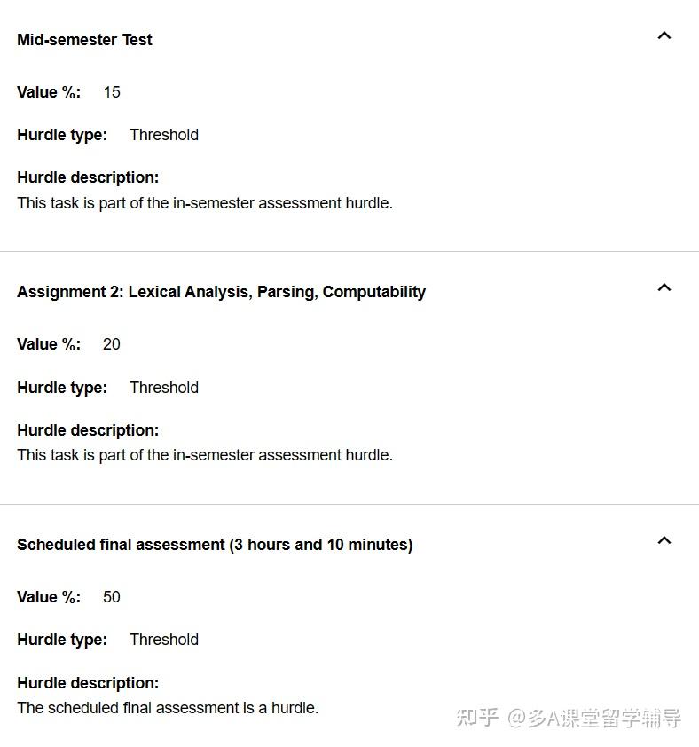  fit2014 theory of computation 