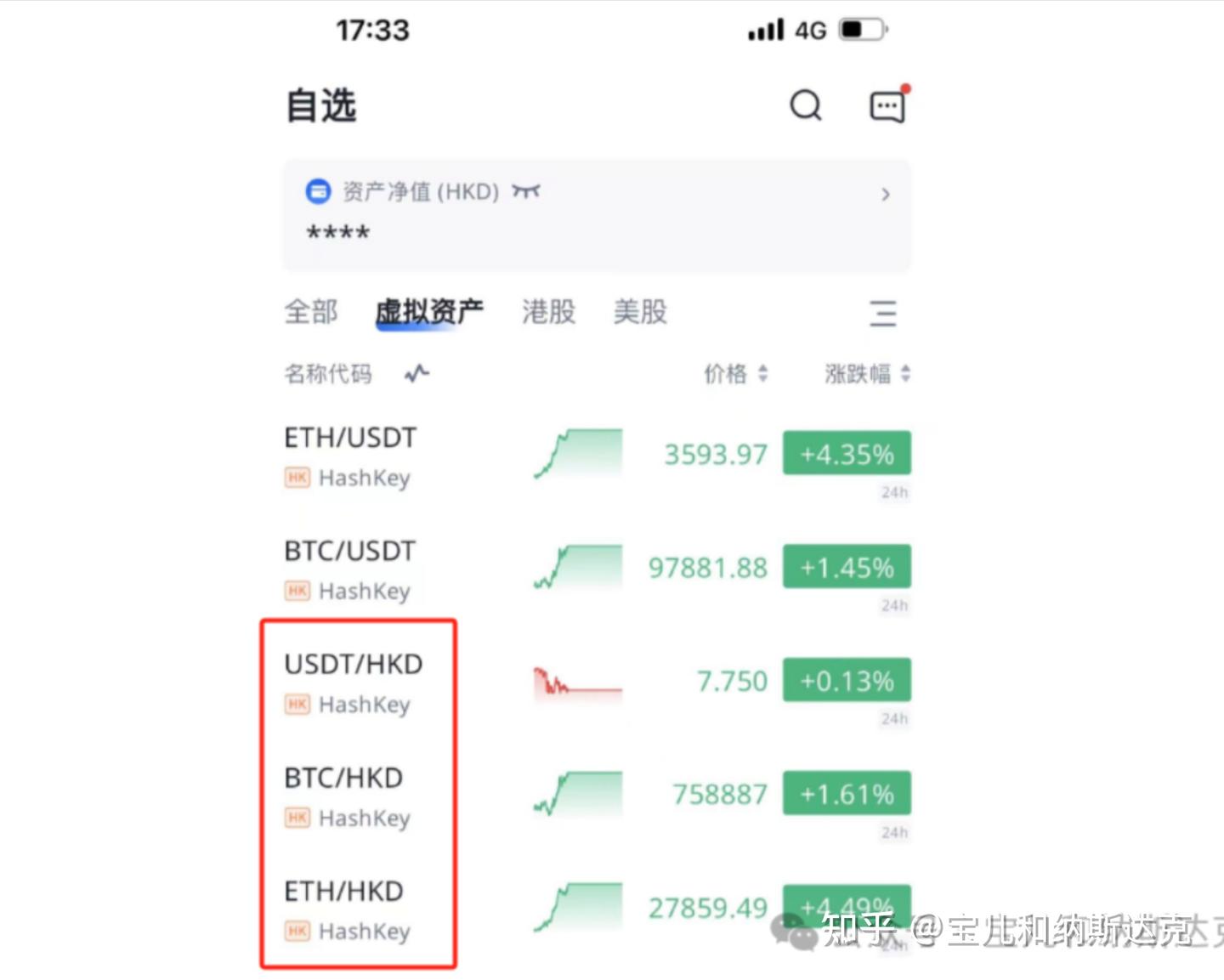 可用于加密货币出金的香港券商：胜利证券出入金指南- 知乎