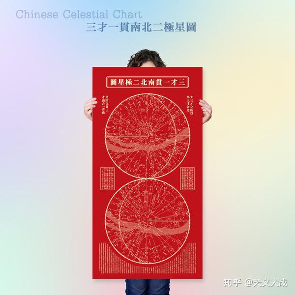 中国经典古星图、星象图、星官图 - 知乎