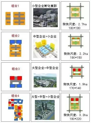 深圳留仙洞总部基地城市设计 - 知乎